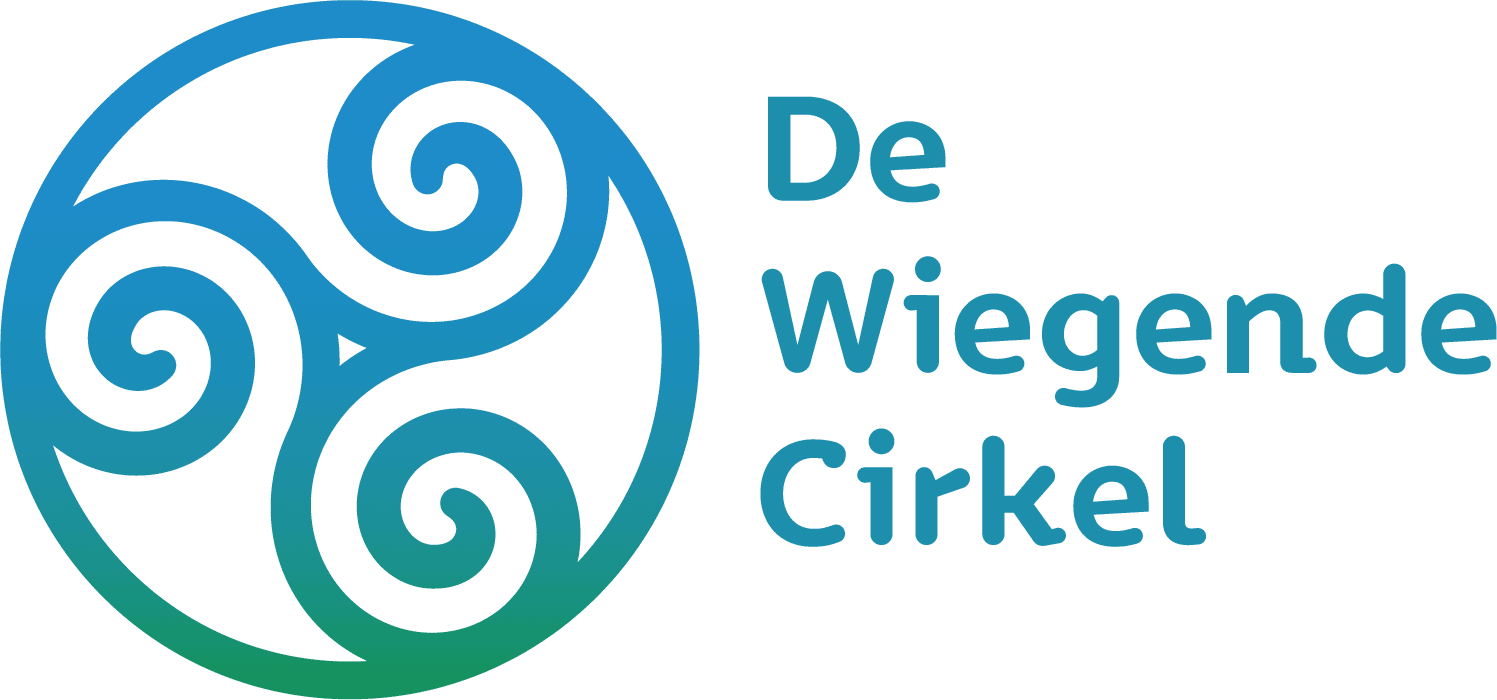 groep afbeelding